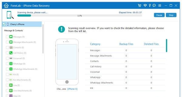 Aiseesoft FoneLab iPhone Data Recovery 10.5.98 + Crack