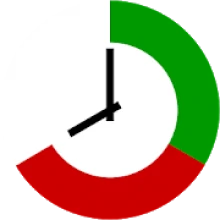 ManicTime Pro 2025.3.0.3