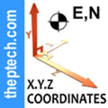 Theptech XYZ Coordinates 1.0.8