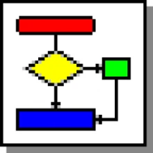 RFFlow 5.07 Revision 1
